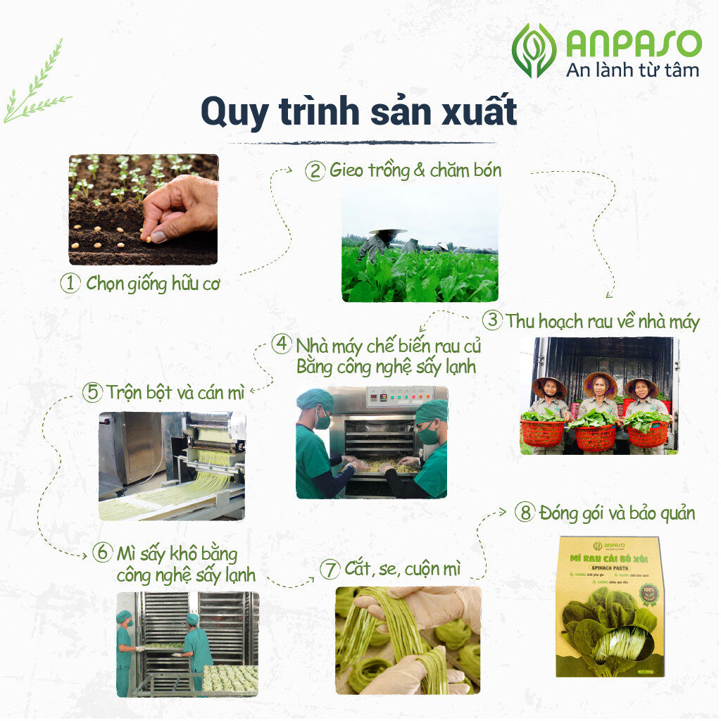 Mì bí đỏ ăn dặm tự nhiên nguyên chất SuperFood – 120G (Sao chép) Mì bí đỏ ăn dặm tự nhiên nguyên chất SuperFood – 120G (Sao chép)